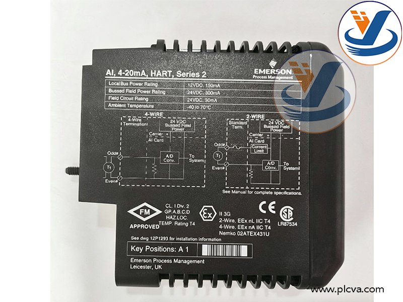 Emerson DeltaV KJ4110X1-BA1 HART Analog Input Module